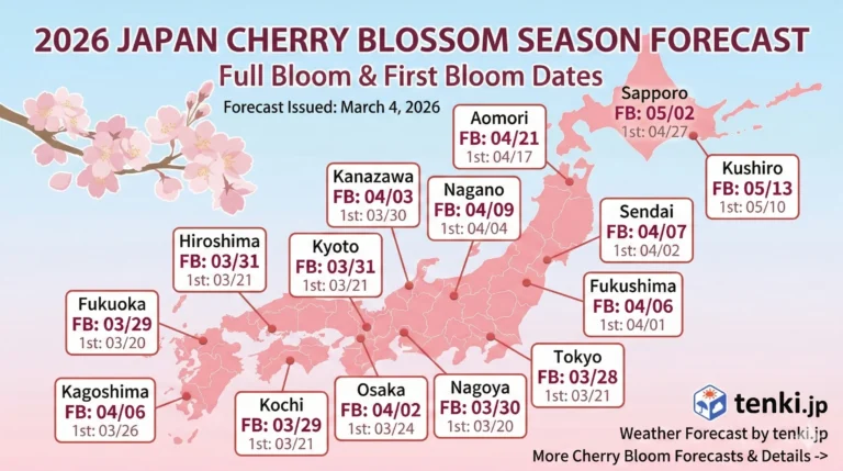 2026 Japan Cherry Blossom Forecast: Best Peak Dates & Guide