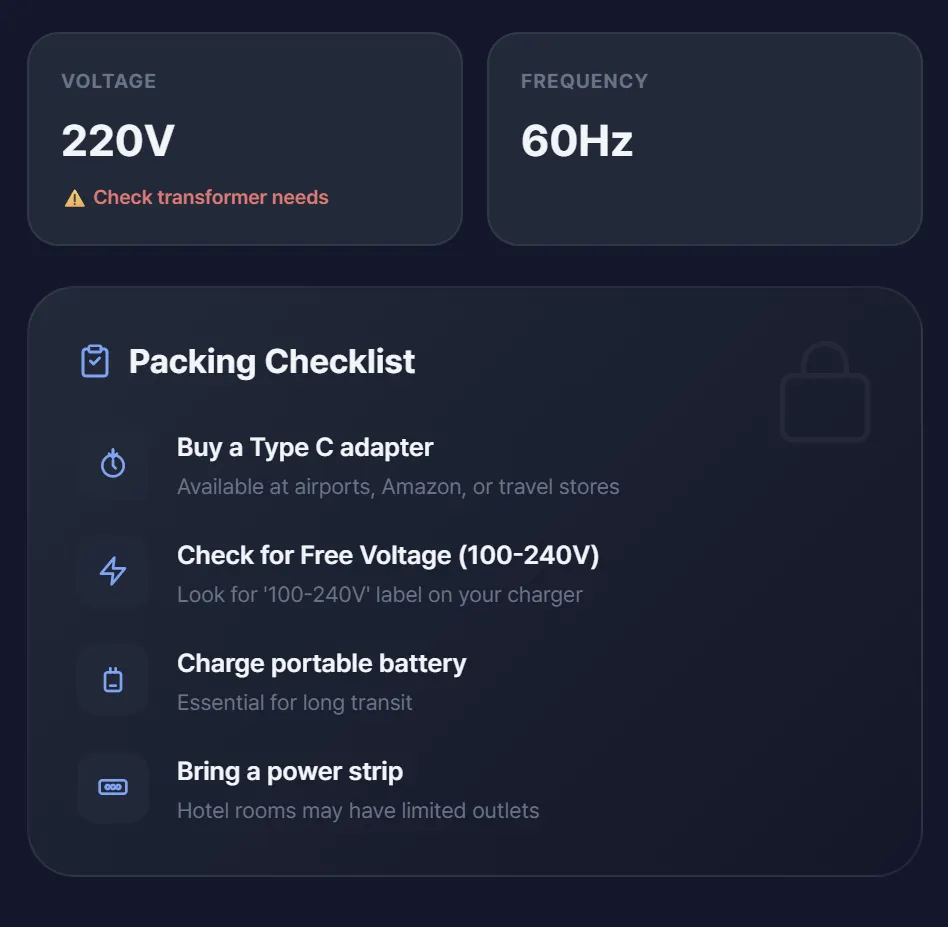 Voltage and frequency checker for travelers